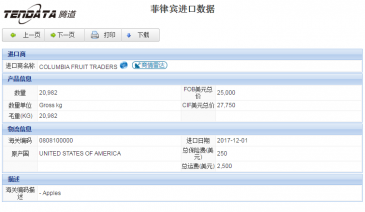 PA真人视讯海关数据,上海PA真人视讯海关数据,PA真人视讯海关数据查询