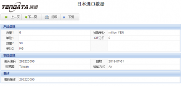 PA真人视讯海关数据,上海PA真人视讯海关数据,PA真人视讯海关数据查询