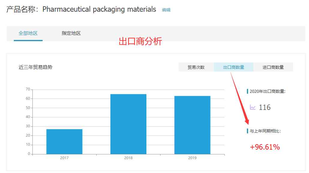 PA真人视讯,PA真人视讯外贸通,PA真人视讯数据