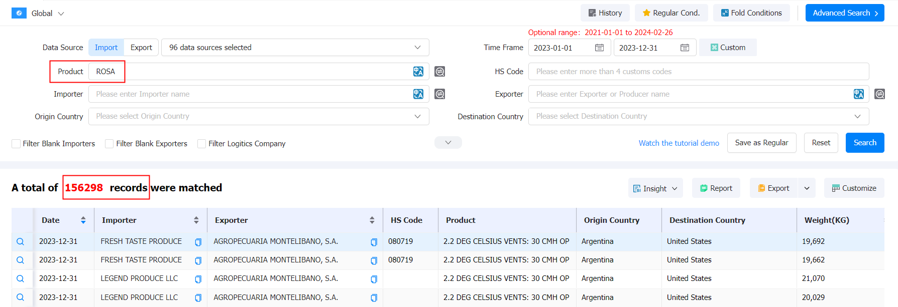 外贸数据,PA真人视讯外贸数据,PA真人视讯外贸数据平台 外贸数据,PA真人视讯外贸数据,PA真人视讯外贸数据平台