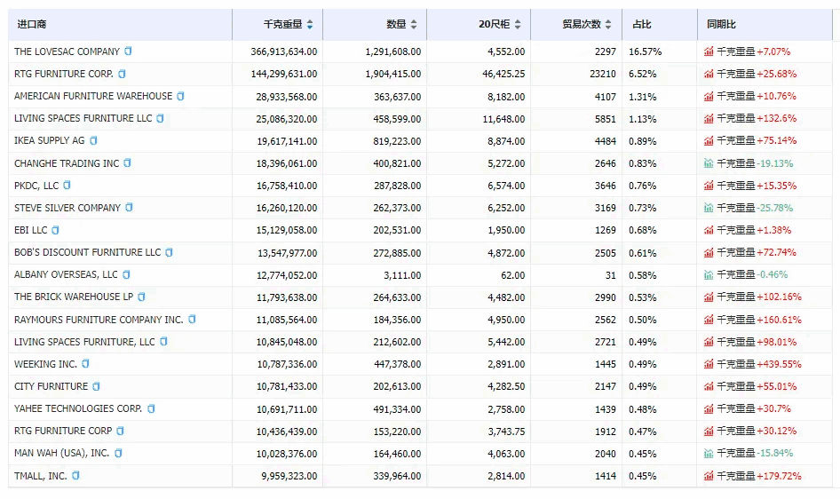 外贸客户开发,外贸客户,外贸客户怎么找 外贸客户开发,外贸客户,外贸客户怎么找