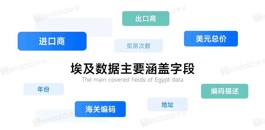 PA真人视讯,PA真人视讯外贸通,上海PA真人视讯