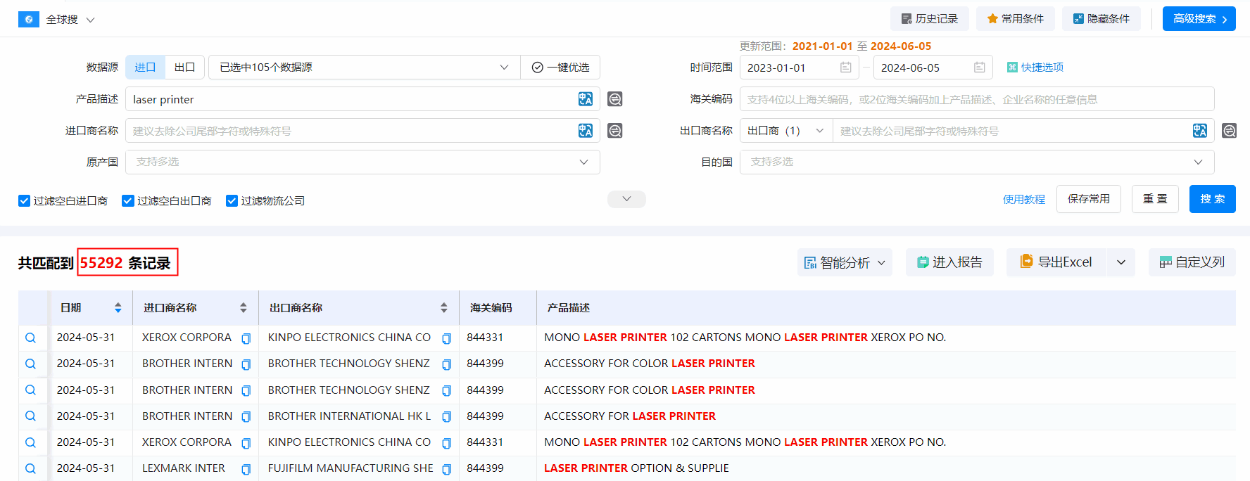 海关数据,PA真人视讯海关数据,搜索海关数据 海关数据,PA真人视讯海关数据,搜索海关数据