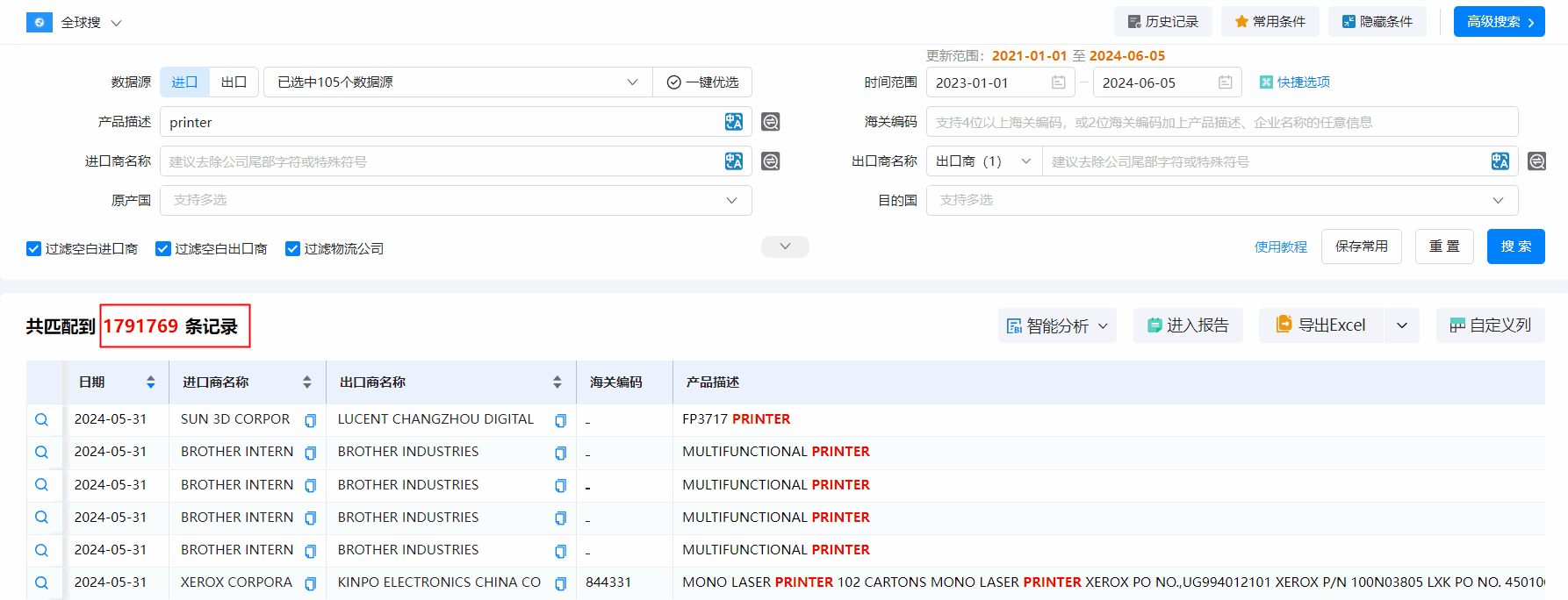 海关数据,PA真人视讯海关数据,搜索海关数据 海关数据,PA真人视讯海关数据,搜索海关数据