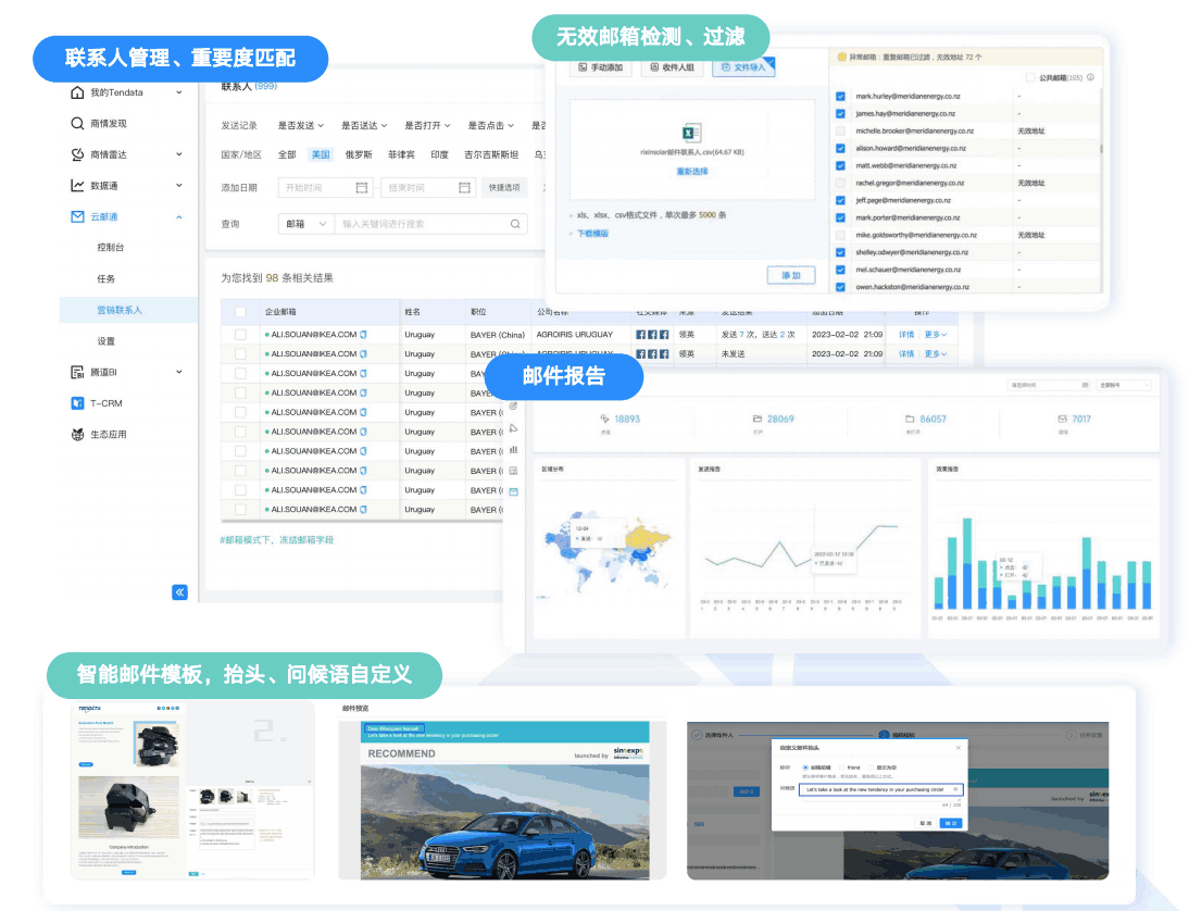 外贸客户,拓展外贸客户,外贸客户开发 外贸客户,拓展外贸客户,外贸客户开发