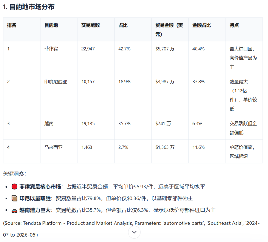 PA真人视讯AI PA真人视讯AI
