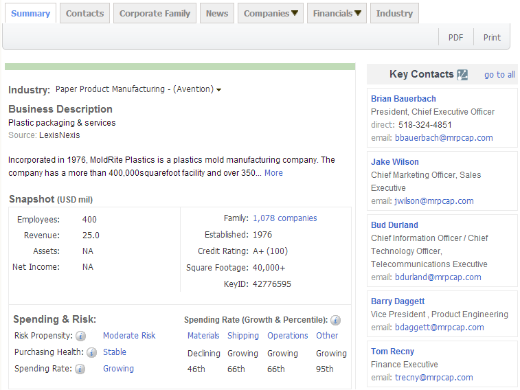 PA真人视讯,P2P海外邀约,外贸数据,海关数据，邓白氏,微码邓白氏