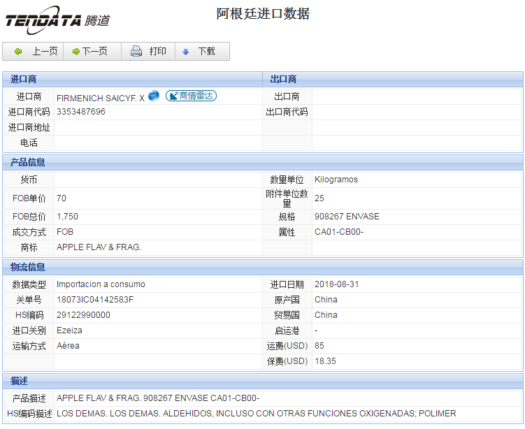 海关数据,进出口数据,进口数据,PA真人视讯,贸易,阿根廷